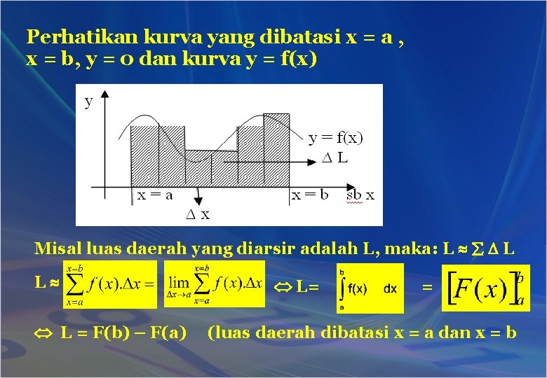 Perhatikan kurva yang dibatasi x = a , x = b, y = 0