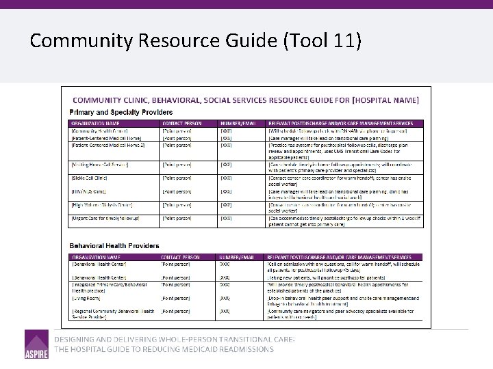Community Resource Guide (Tool 11) 