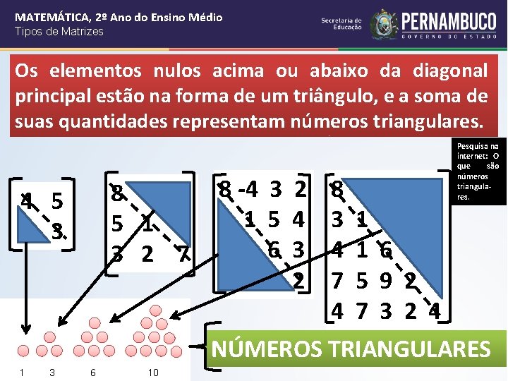 MATEMÁTICA, 2º Ano do Ensino Médio Tipos de Matrizes Os elementos nulos acima ou