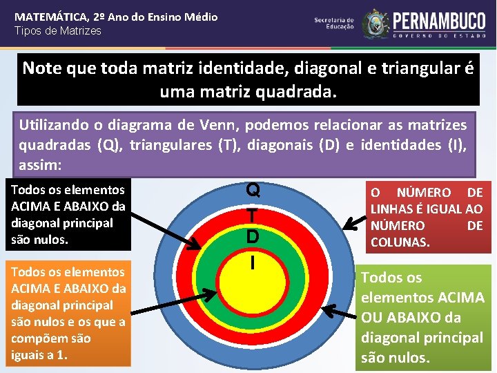 MATEMÁTICA, 2º Ano do Ensino Médio Tipos de Matrizes Note que toda matriz identidade,