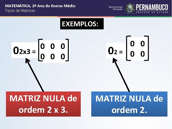 MATEMÁTICA, 2º Ano do Ensino Médio Tipos de Matrizes EXEMPLOS: 0 02 x 3