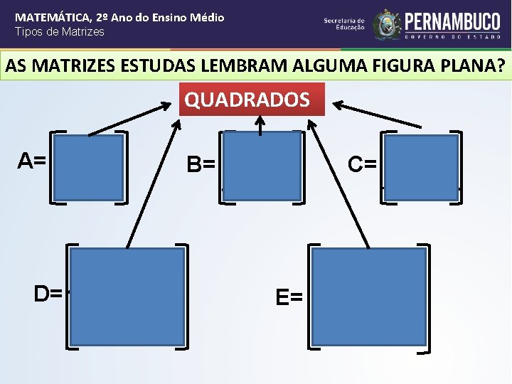 MATEMÁTICA, 2º Ano do Ensino Médio Tipos de Matrizes AS MATRIZES ESTUDAS LEMBRAM ALGUMA