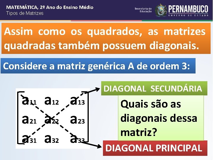 MATEMÁTICA, 2º Ano do Ensino Médio Tipos de Matrizes Assim como os quadrados, as