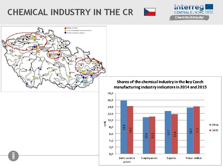 CHEMICAL INDUSTRY IN THE CR TAKING COOPERATION FORWARD 2 