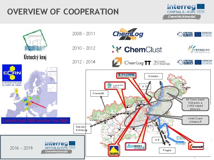 OVERVIEW OF COOPERATION 2008 - 2011 2010 - 2012 - 2014 Dresden A 17