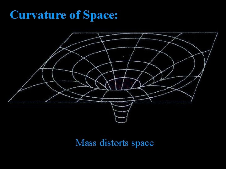 Curvature of Space: Mass distorts space 