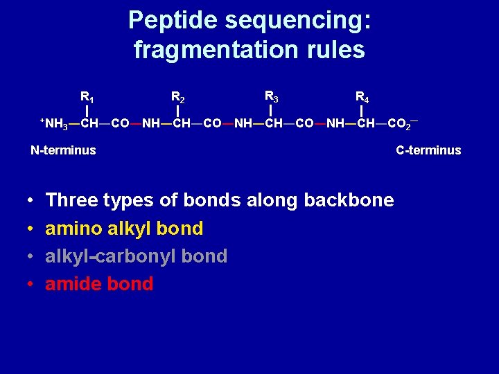 Peptide sequencing: fragmentation rules R 1 +NH R 2 R 3 R 4 3―CH―CO―NH―CH―CO―NH―CH―CO