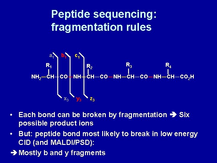 Peptide sequencing: fragmentation rules a 1 b 1 c 1 R 2 R 3
