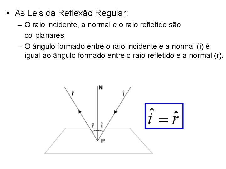  • As Leis da Reflexão Regular: – O raio incidente, a normal e