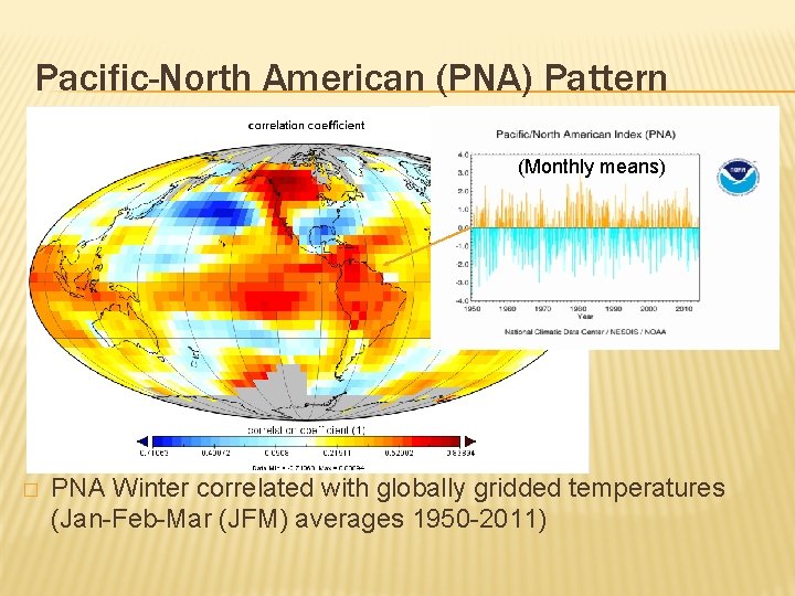 Pacific-North American (PNA) Pattern (Monthly means) � PNA Winter correlated with globally gridded temperatures