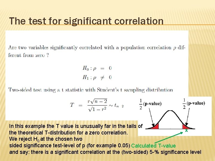 The test for significant correlation In this example the T value is unusually far