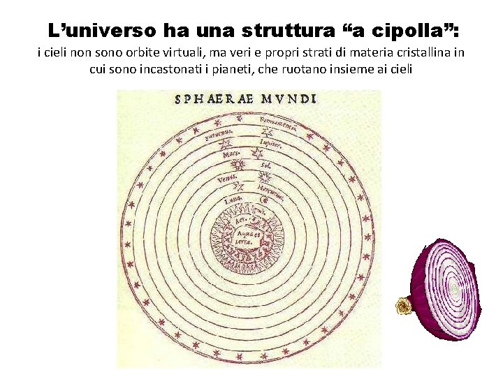 L’universo ha una struttura “a cipolla”: i cieli non sono orbite virtuali, ma veri