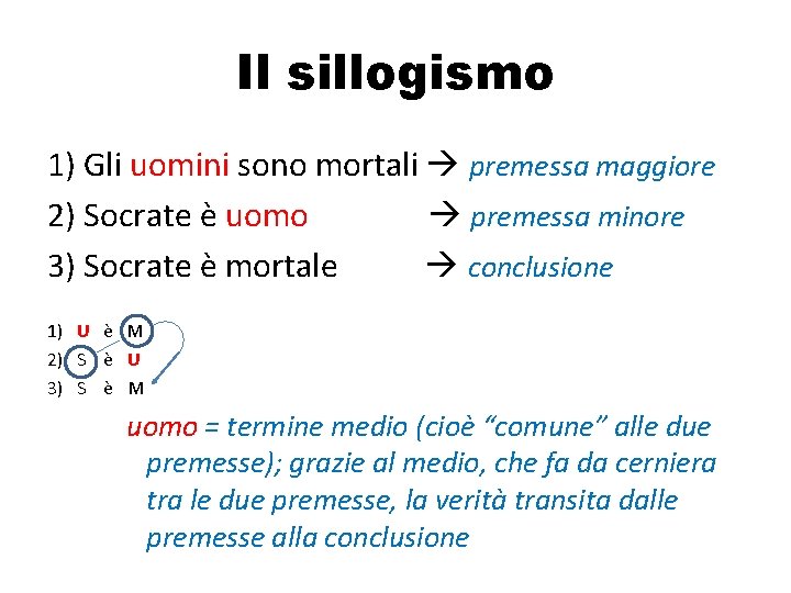 Il sillogismo 1) Gli uomini sono mortali premessa maggiore 2) Socrate è uomo premessa