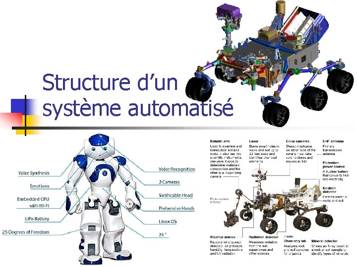 Structure d’un système automatisé 