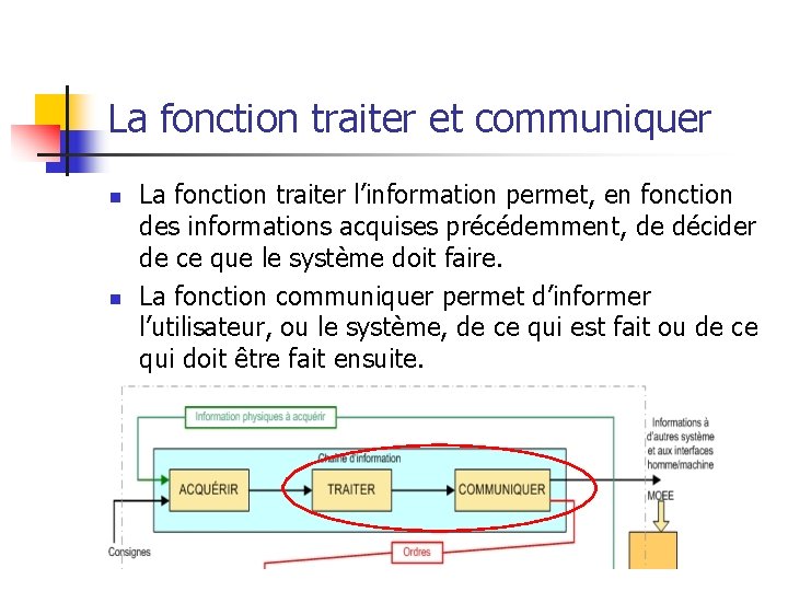 La fonction traiter et communiquer n n La fonction traiter l’information permet, en fonction
