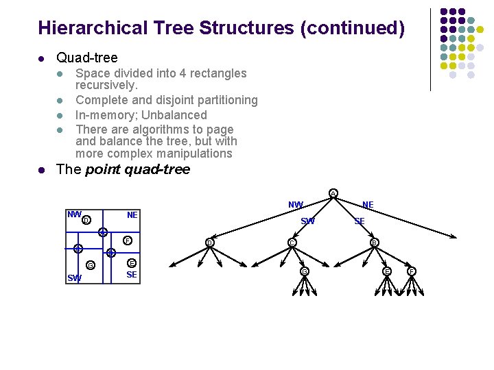 Hierarchical Tree Structures (continued) l Quad-tree l l l Space divided into 4 rectangles