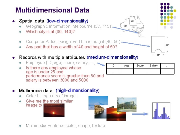 Multidimensional Data l Spatial data (low-dimensionality) l l l Computer Aided Design: width and