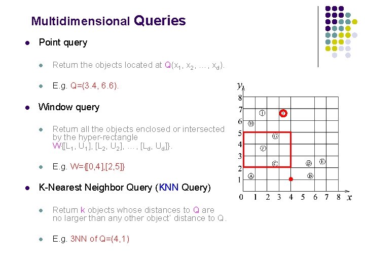 Multidimensional Queries l l l Point query l Return the objects located at Q(x