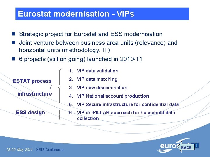 Eurostat modernisation - VIPs n Strategic project for Eurostat and ESS modernisation n Joint