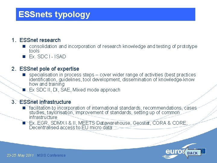 ESSnets typology 1. ESSnet research n consolidation and incorporation of research knowledge and testing