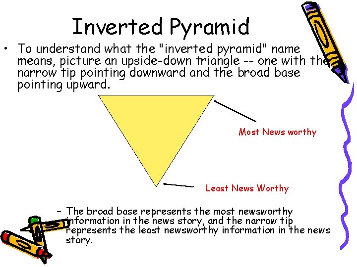 Inverted Pyramid • To understand what the "inverted pyramid" name means, picture an upside-down