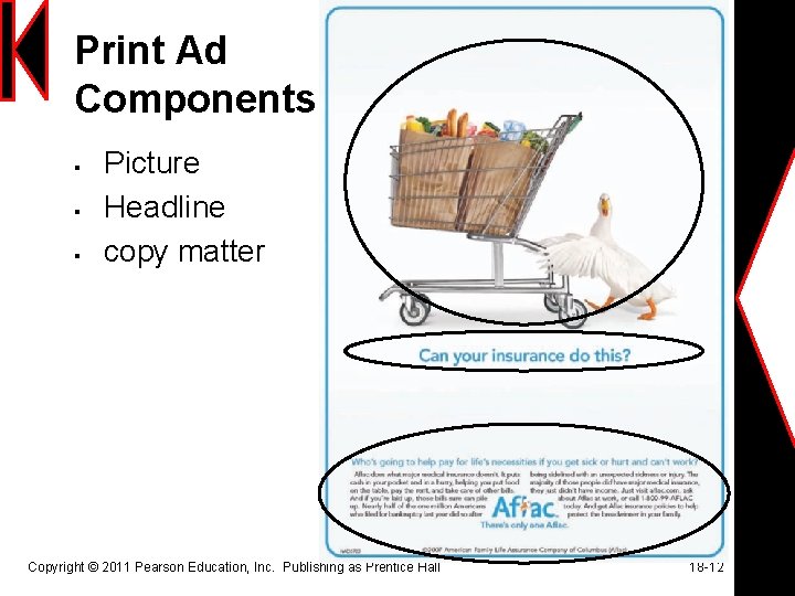 Print Ad Components § § § Picture Headline copy matter Copyright © 2011 Pearson
