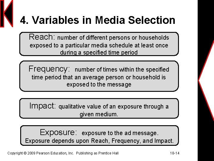 4. Variables in Media Selection Reach: number of different persons or households exposed to