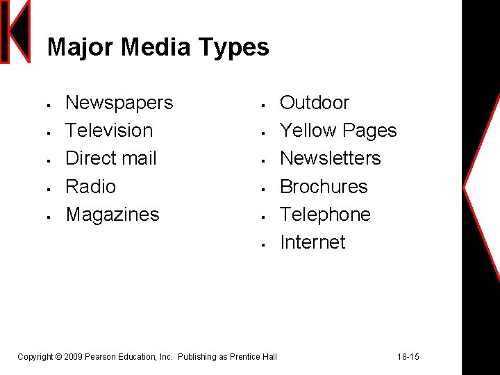 Major Media Types § § § Newspapers Television Direct mail Radio Magazines § §