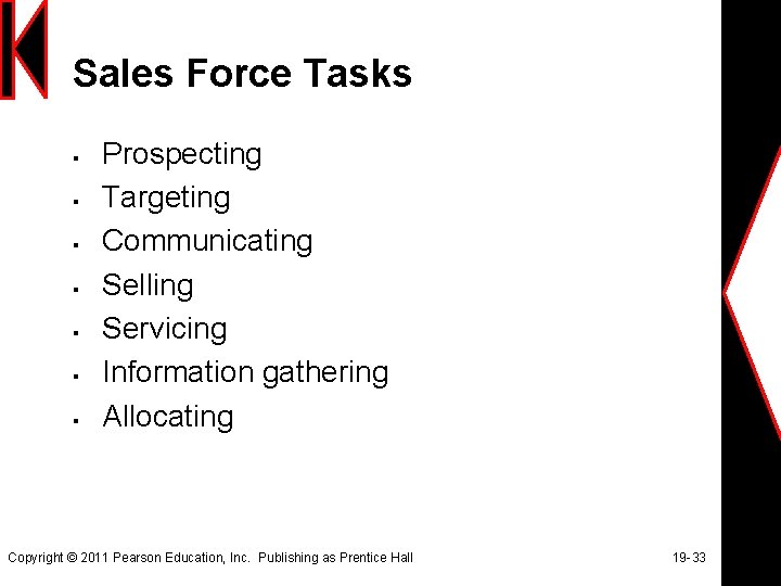 Sales Force Tasks § § § § Prospecting Targeting Communicating Selling Servicing Information gathering