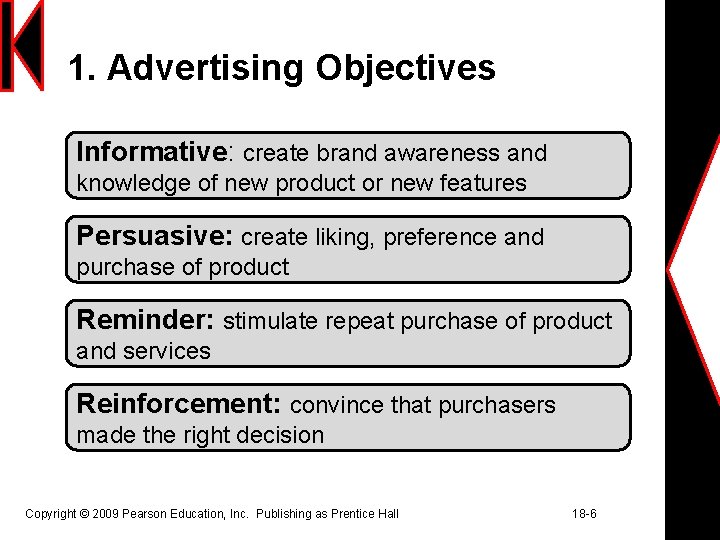 1. Advertising Objectives Informative: create brand awareness and knowledge of new product or new