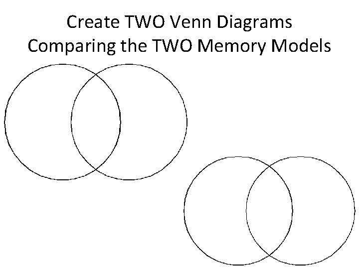 Create TWO Venn Diagrams Comparing the TWO Memory Models Create TWO Venn Diagrams Comparing the TWO Memory Models