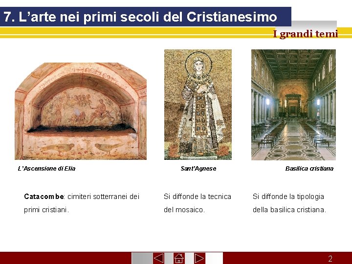 7. L’arte nei primi secoli del Cristianesimo I grandi temi L’Ascensione di Elia Sant’Agnese