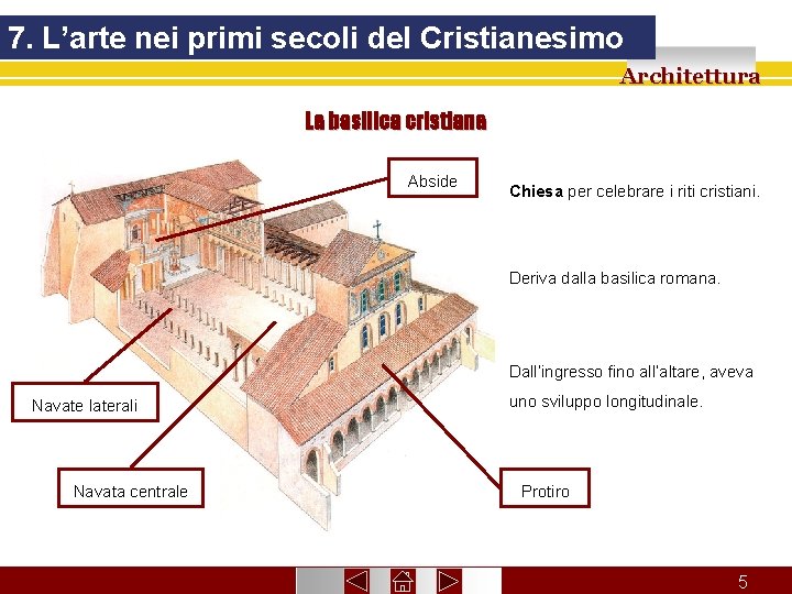 7. L’arte nei primi secoli del Cristianesimo Architettura La basilica cristiana Abside Chiesa per