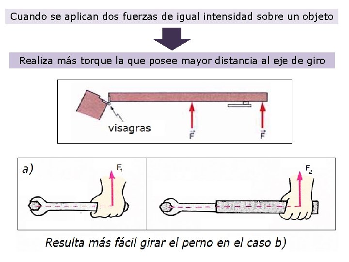 Cuando se aplican dos fuerzas de igual intensidad sobre un objeto Realiza más torque