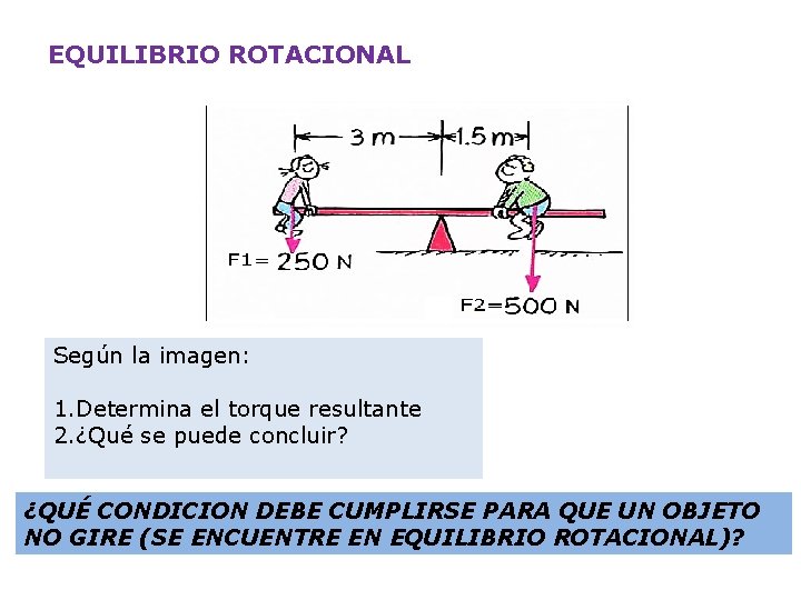 EQUILIBRIO ROTACIONAL Según la imagen: 1. Determina el torque resultante 2. ¿Qué se puede