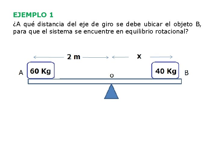 EJEMPLO 1 ¿A qué distancia del eje de giro se debe ubicar el objeto