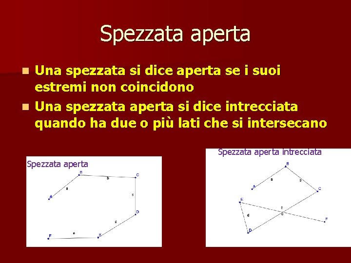 Spezzata aperta Una spezzata si dice aperta se i suoi estremi non coincidono n