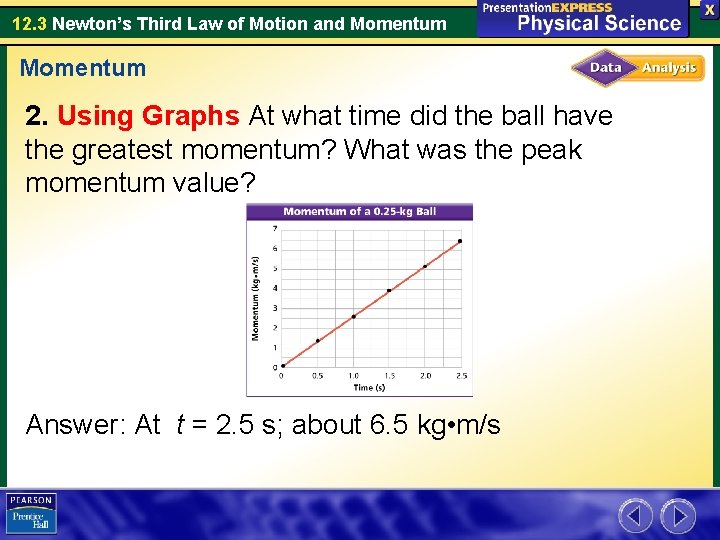12. 3 Newton’s Third Law of Motion and Momentum 2. Using Graphs At what
