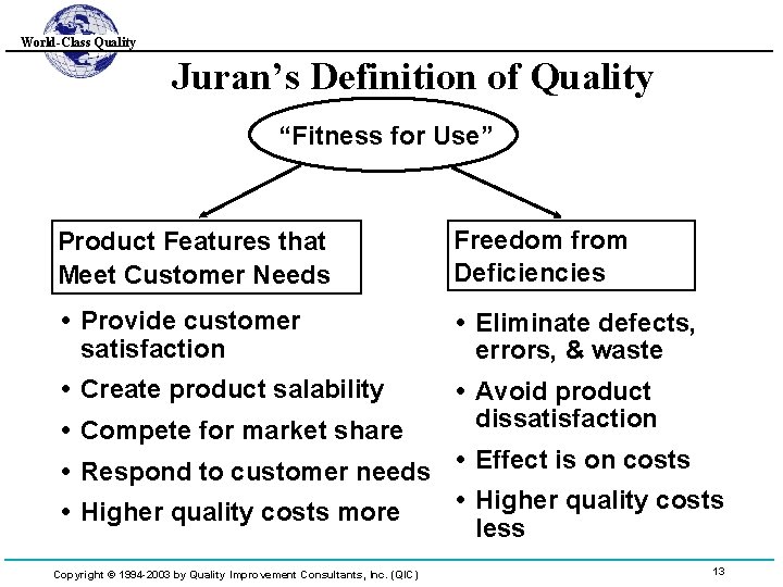 World-Class Quality Juran’s Definition of Quality “Fitness for Use” Product Features that Meet Customer