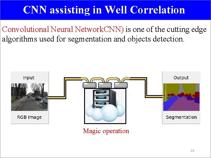 CNN assisting in Well Correlation Convolutional Neural Network. CNN) is one of the cutting