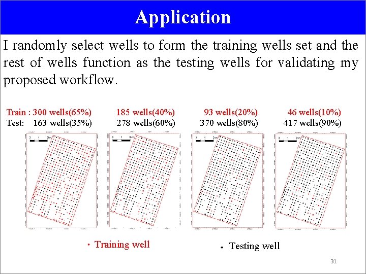 Application I randomly select wells to form the training wells set and the rest