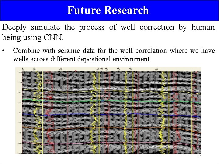 Future Research Deeply simulate the process of well correction by human being using CNN.