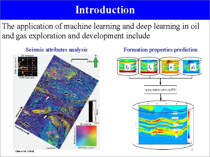 Introduction The application of machine learning and deep learning in oil and gas exploration