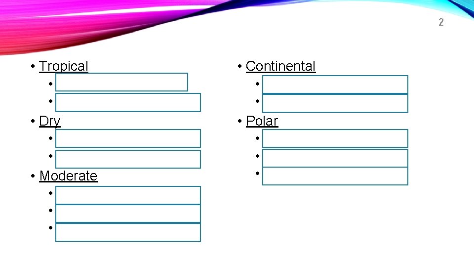 2 • Tropical wet and dry • Dry • Semi-arid • Moderate • Mediterranean