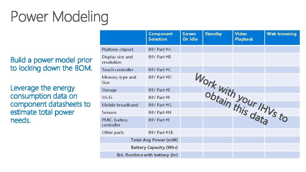 Component Selection Platform chipset IHV Part #A Display size and resolution IHV Part #B