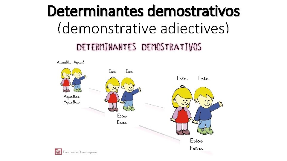 Determinantes demostrativos (demonstrative adjectives) 