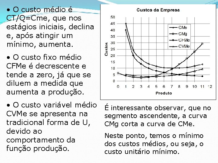 Captulo 6 Teoria dos custos de produo Comportamento