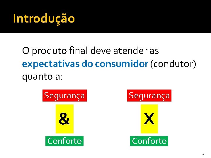 Introdução O produto final deve atender as expectativas do consumidor (condutor) quanto a: Segurança