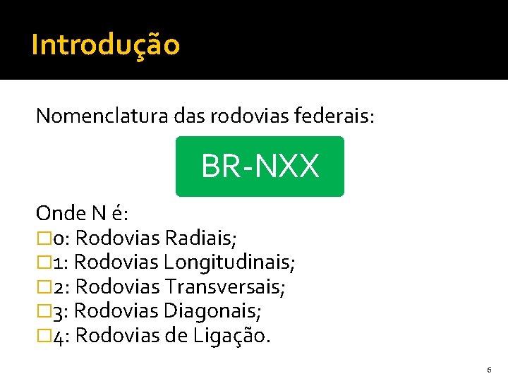 Introdução Nomenclatura das rodovias federais: BR-NXX Onde N é: � 0: Rodovias Radiais; �