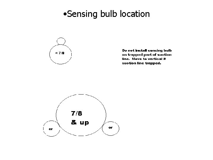  • Sensing bulb location 